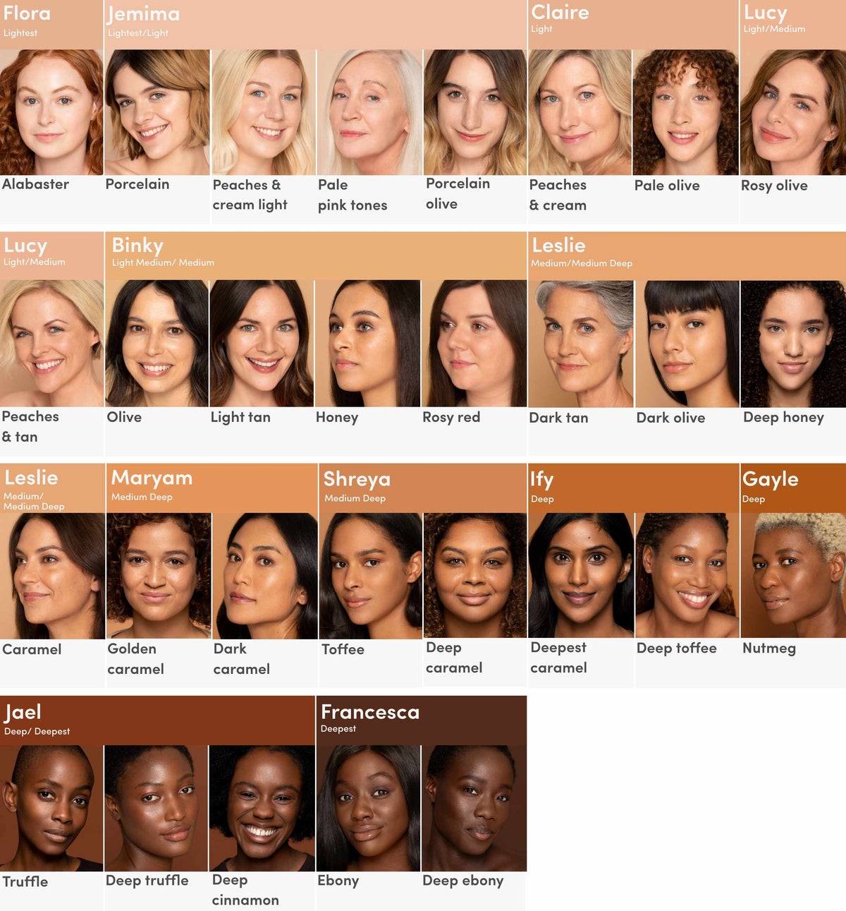 Find your perfect shade comparison table