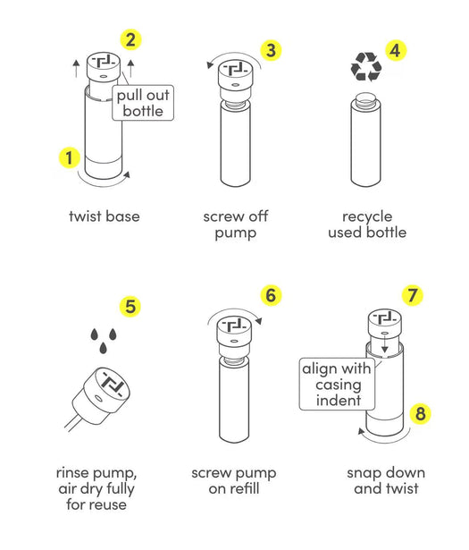 Refill instructions infographic