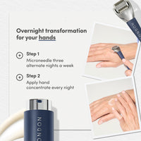Take Back Time Overnight Hand Transformation